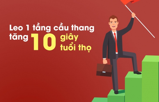 LỢI ÍCH KHÔNG NGỜ KHI LEO CẦU THANG BỘ MỖI NGÀY